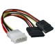 Cavo Alimentazione Sdoppiatore da Molex IDE a 2 SATA